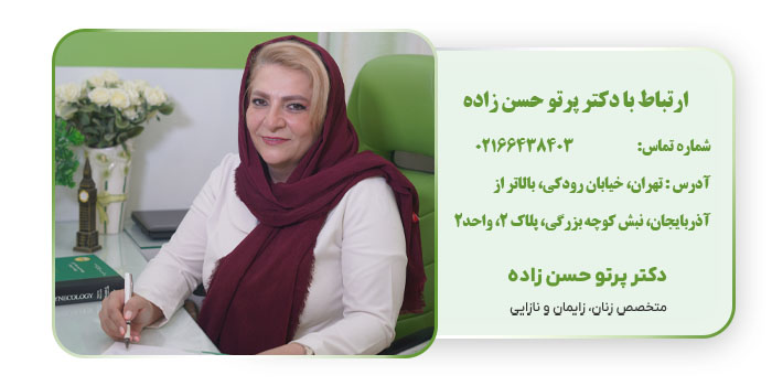 راه های ارتباطی با دکتر حسن زاده