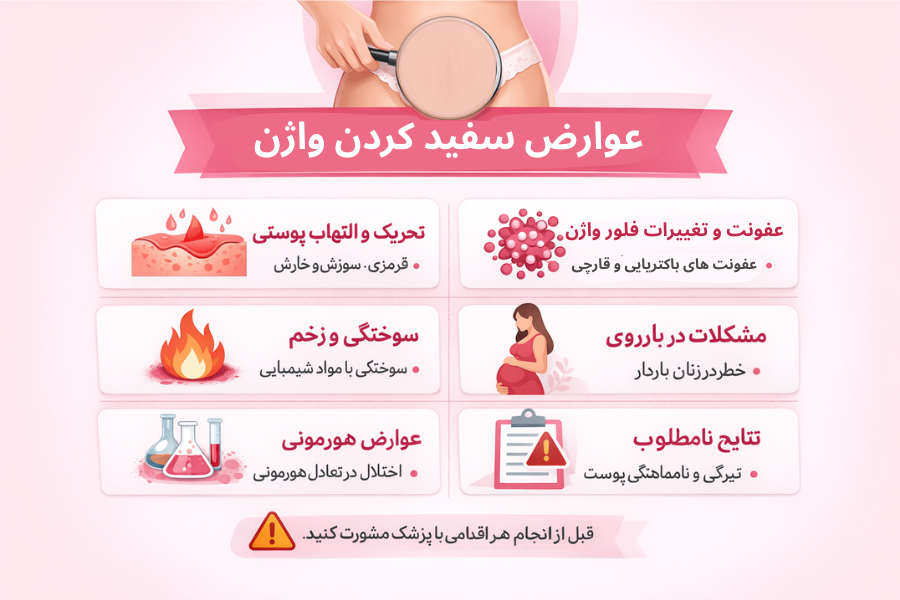 عوارض شایع سفید کردن واژن چیست؟